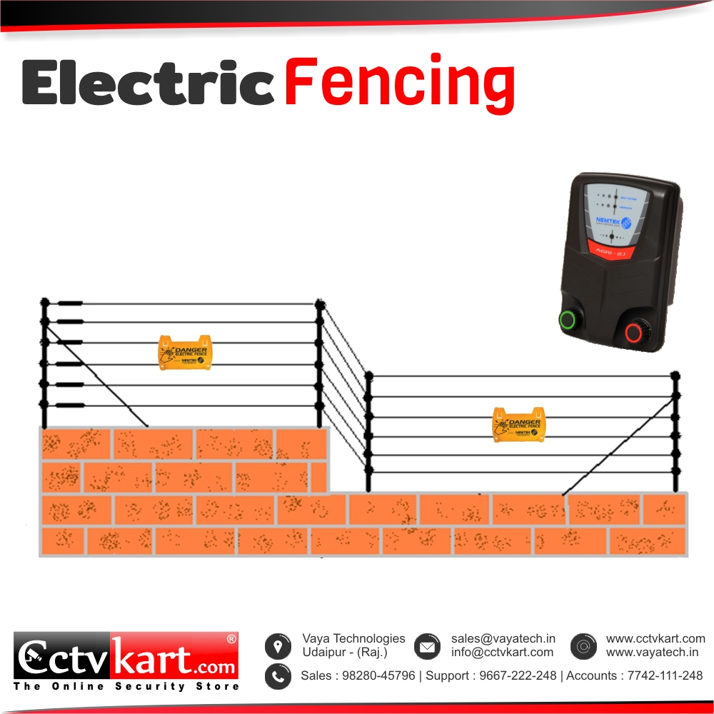 Electric Fencing